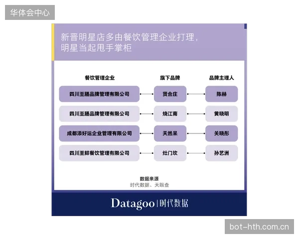 体育品牌疯狂开店的背后，为何受伤的总是遵守特许经营协议的加盟商？